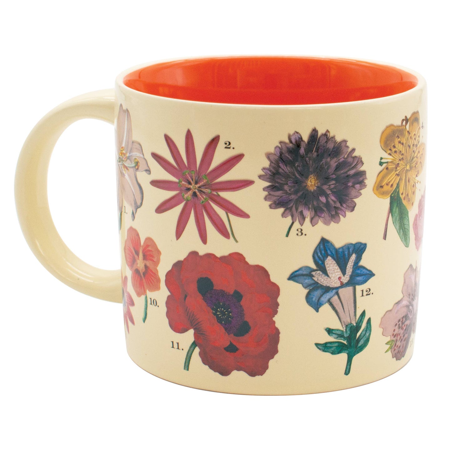 Flowers Heat-Changing Mug
