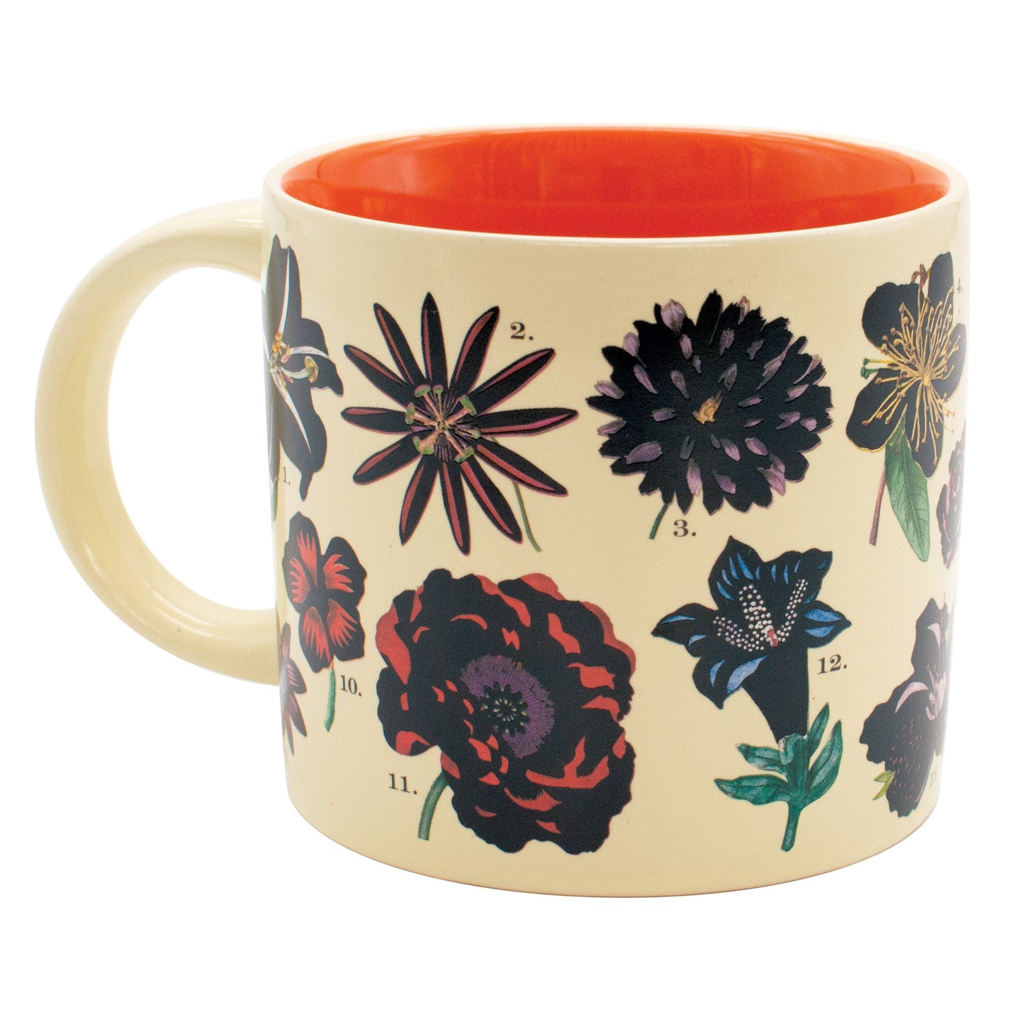 Flowers Heat-Changing Mug