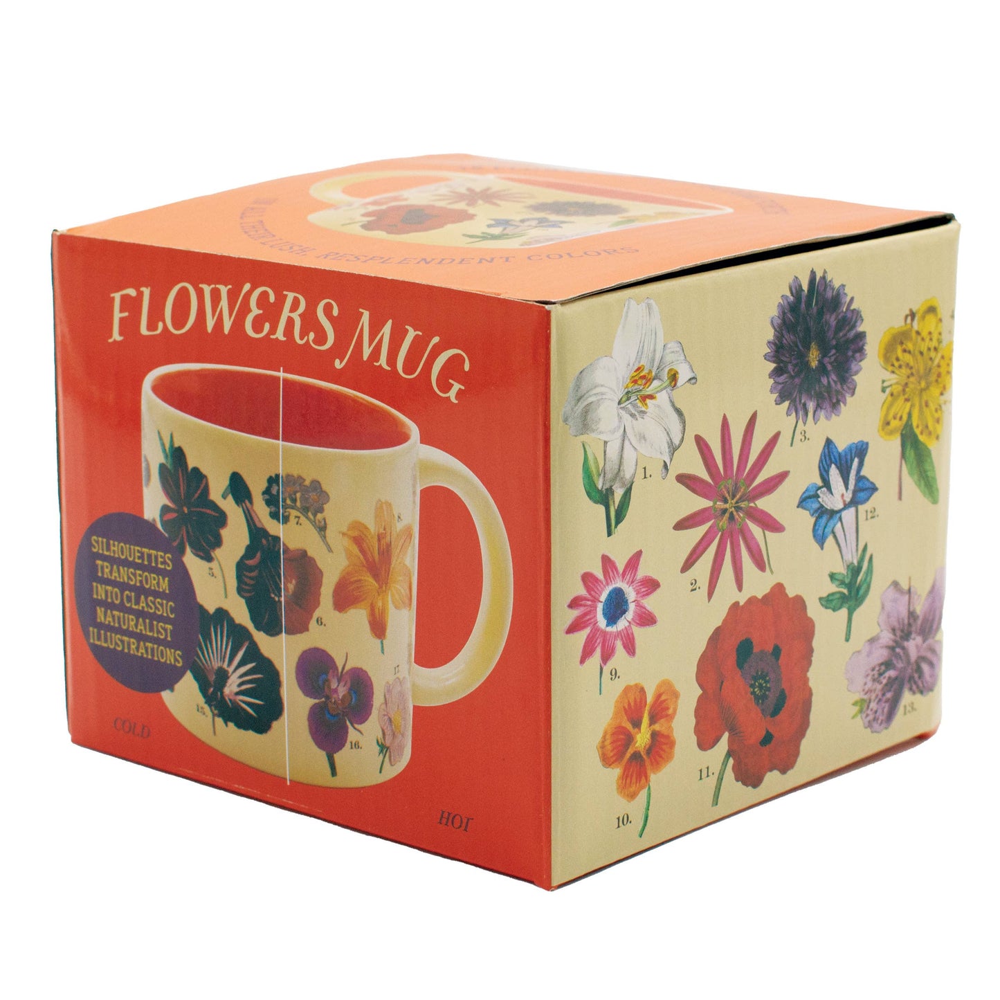 Flowers Heat-Changing Mug