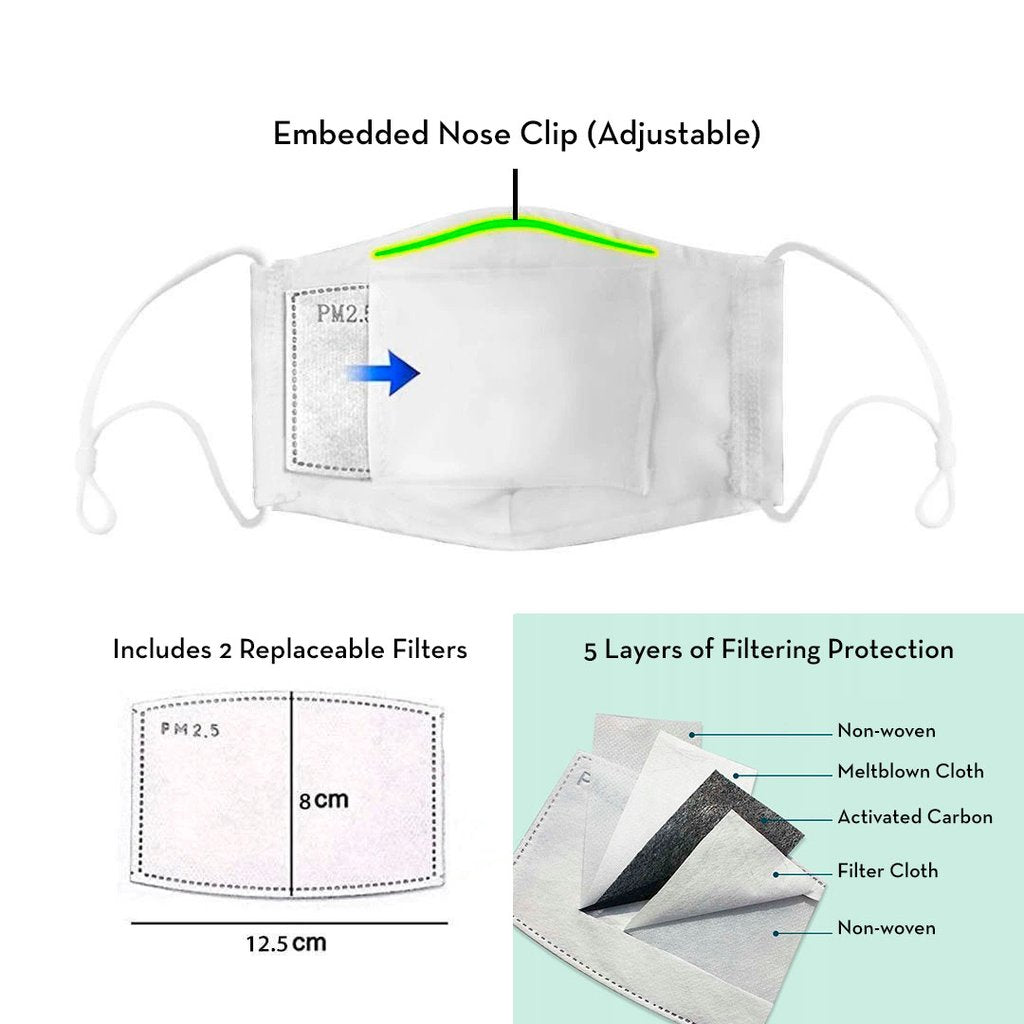 Image showing adjustability of Face Mask.