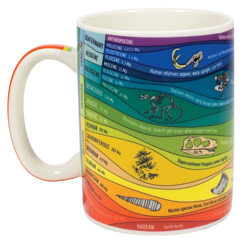 Geologic Time Coffee Mug