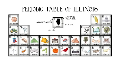 Illinois Periodic Table Porcelain Platter