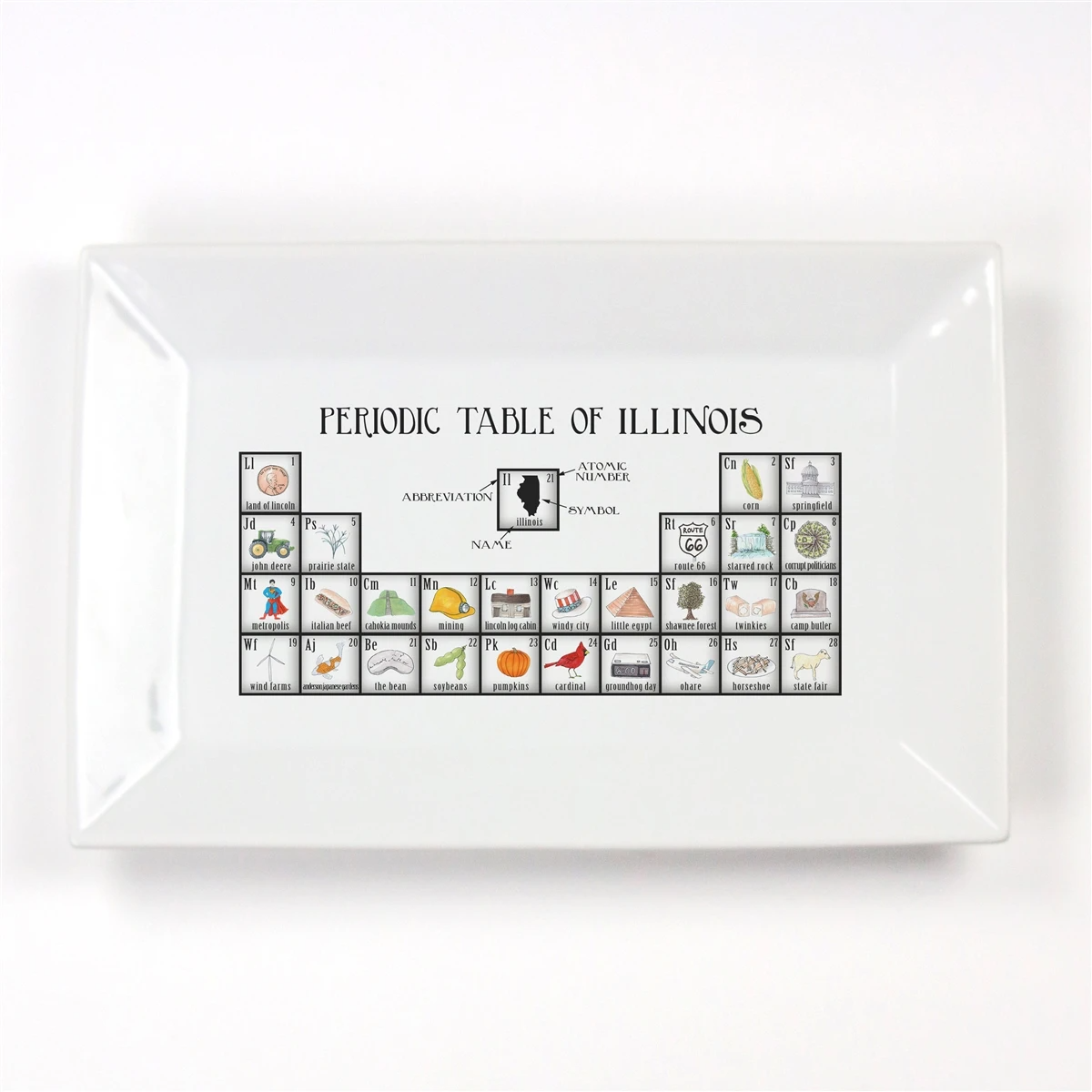 Illinois Periodic Table Porcelain Platter