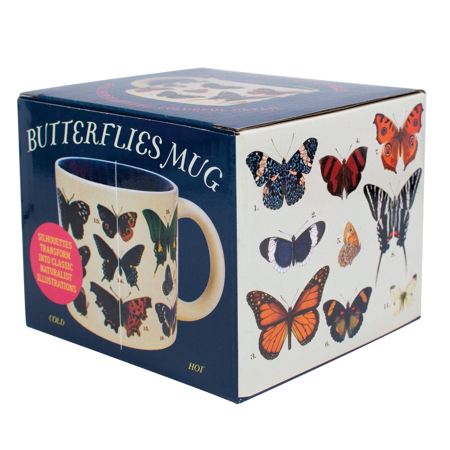 Butterflies Heat-Changing Coffee Mug