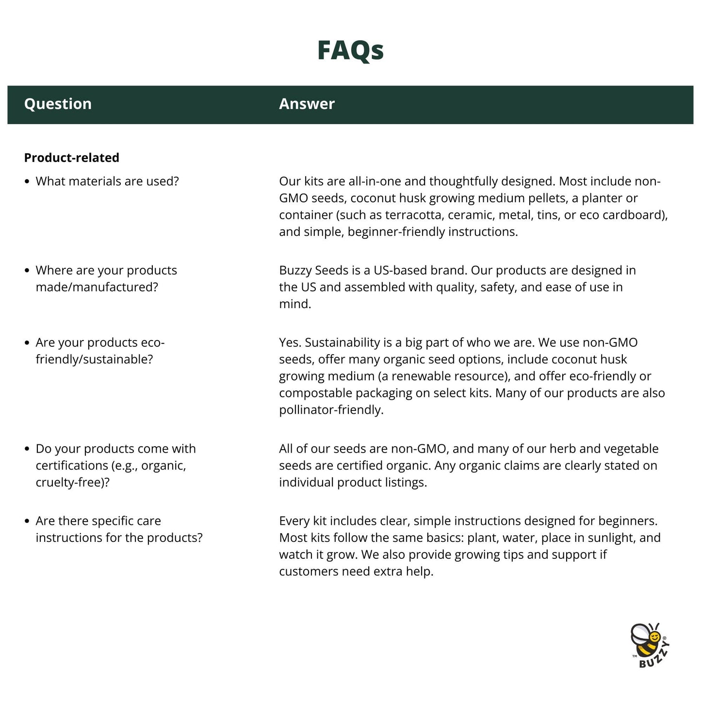 Pollinator Windowsill - Coneflower & Black-Eyed Susan Vine