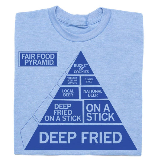 Fair Food Pyramid