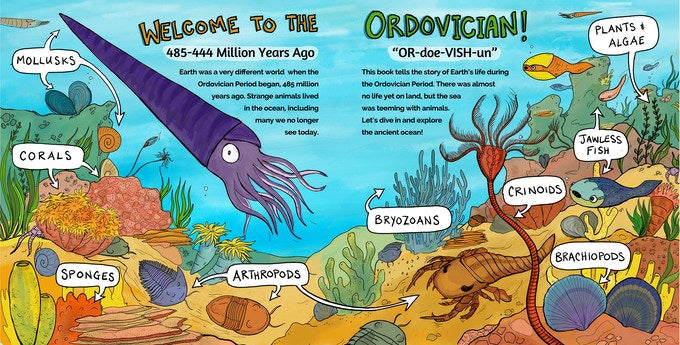 Sample spread pages from “Into the Ordovician” family book.